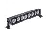 SHARK LED Light Bar 17" 80 W mit Halo-Ring